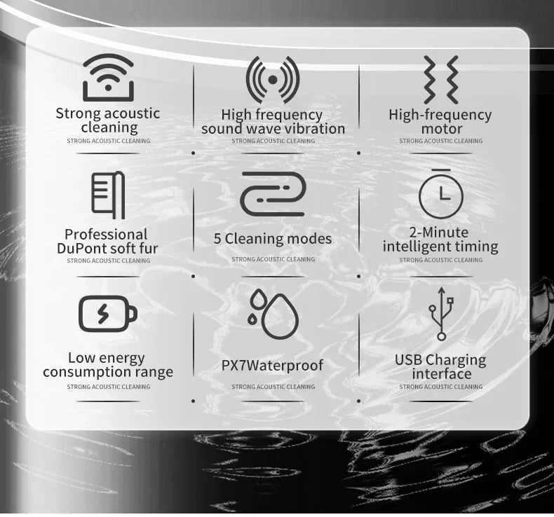 White Rotating Round Head Electric Toothbrush Kit with 8 Heads, Case & Stand - 3D Oscillating Mechanical Cleaning for Deep Plaque Removal