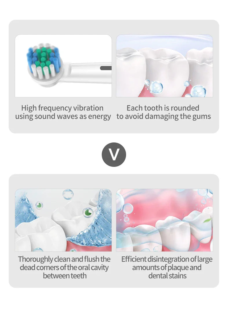 Pink Rotating Round Head Electric Toothbrush Kit with 4 Heads & Case - 3D Oscillating Mechanical Cleaning for Deep Plaque Removal