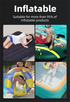 White Wireless Rechargeable Vacuum Pump with 5 Versatile Nozzles - 2-in-1 Compact High-Suction Inflator & Deflator for Travel & Home