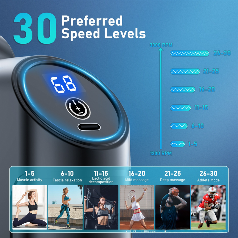 Mint Portable Mini Triangle Massage Gun with 6 Heads & 6 Speed Setting - High Frequency Muscle Stimulator for Professional Fitness (LCD Model)