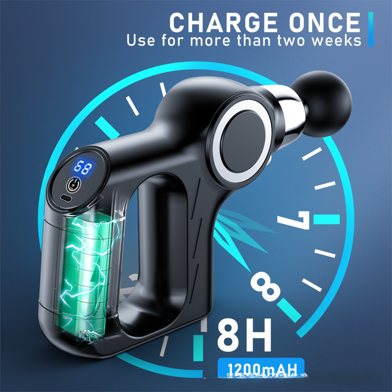 Mint Portable Mini Triangle Massage Gun with 6 Heads & 6 Speed Setting - High Frequency Muscle Stimulator for Professional Fitness (LCD Model)