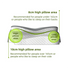 Green Breathable Butterfly Contoured Memory Foam Pillow - Dual-Height Orthopedic Neck Pillow with 5-Zone Cervical Support