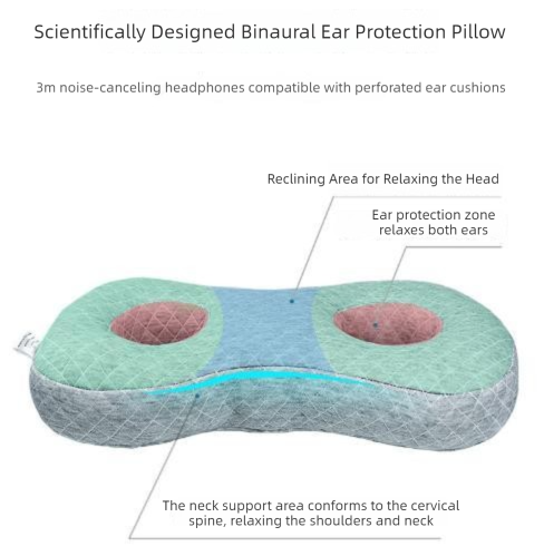 White and Gray Ear Piercing Pillow for Side Sleepers - 55 x 33 x 9 cm Figure 8 Hollow Ear Design, PP Cotton Fill, Machine Washable Ear Clearance and Neck Comfort