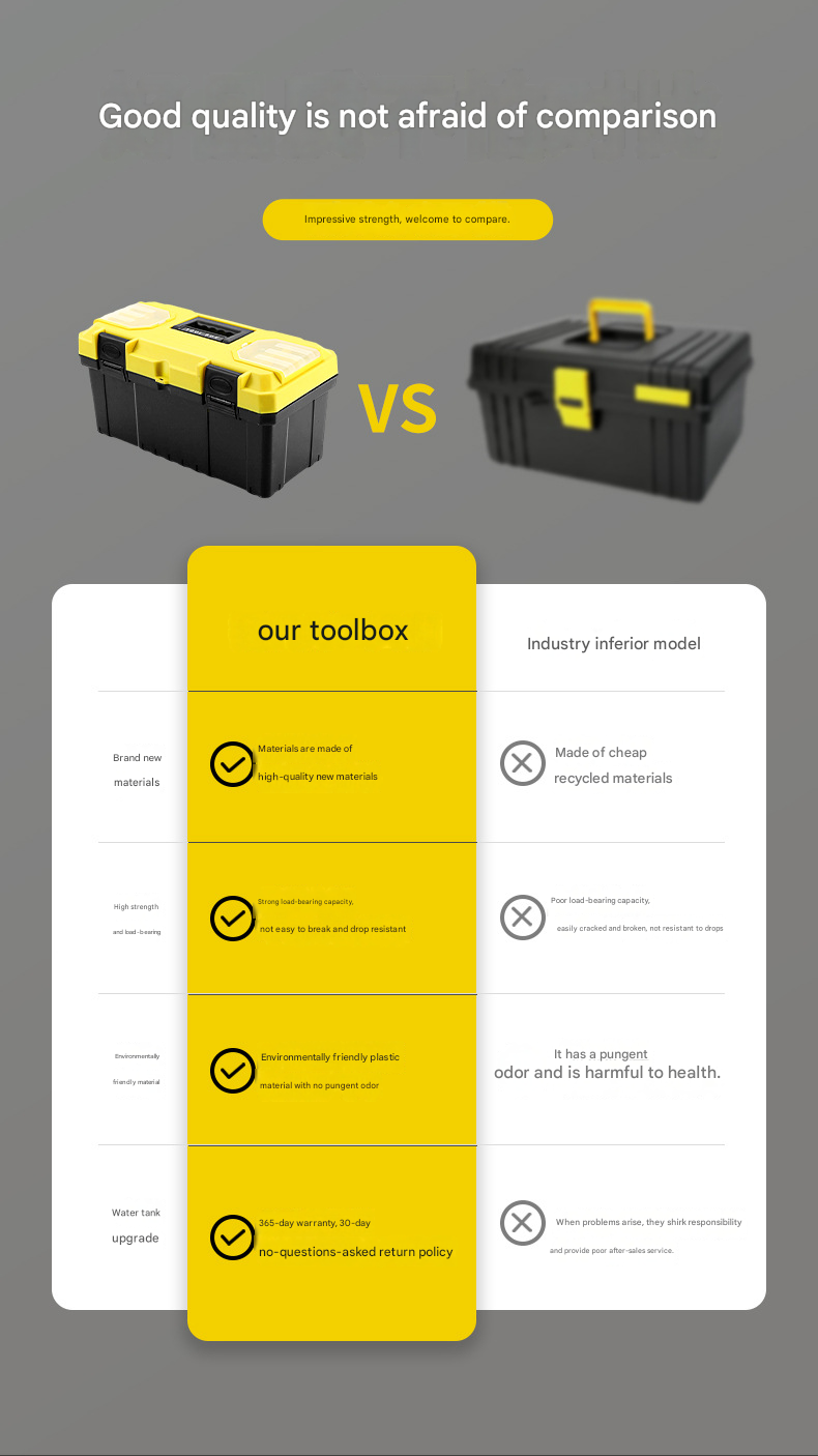 14-inch Yellow and Black Heavy Duty Plastic Toolbox - PP Material with ABS Latches - Lockable, Large Capacity, Double Layer, Organized Storage, for Home Repair, Automotive, Construction, Outdoor Use