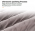 2-in-1 Winter Camping Kit Sleeping Bag & Waterproof Fleece Blanket Set
