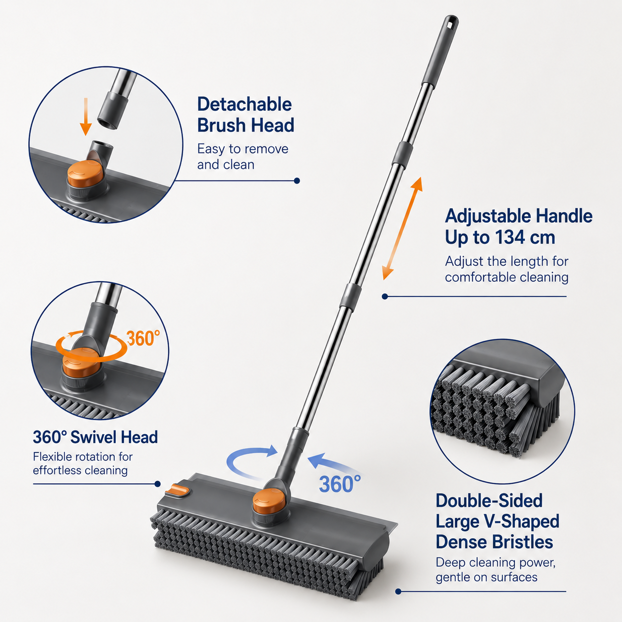 Grey and White 360°Rotating Detachable V-Shaped Floor Scrub Brush for Indoor & Outdoor Use – 3-in-1 Groove Corner Gap Cleaning Tool with Silicone Squeegee, 134CM Stainless Steel Telescopic Handle and Collection Clip