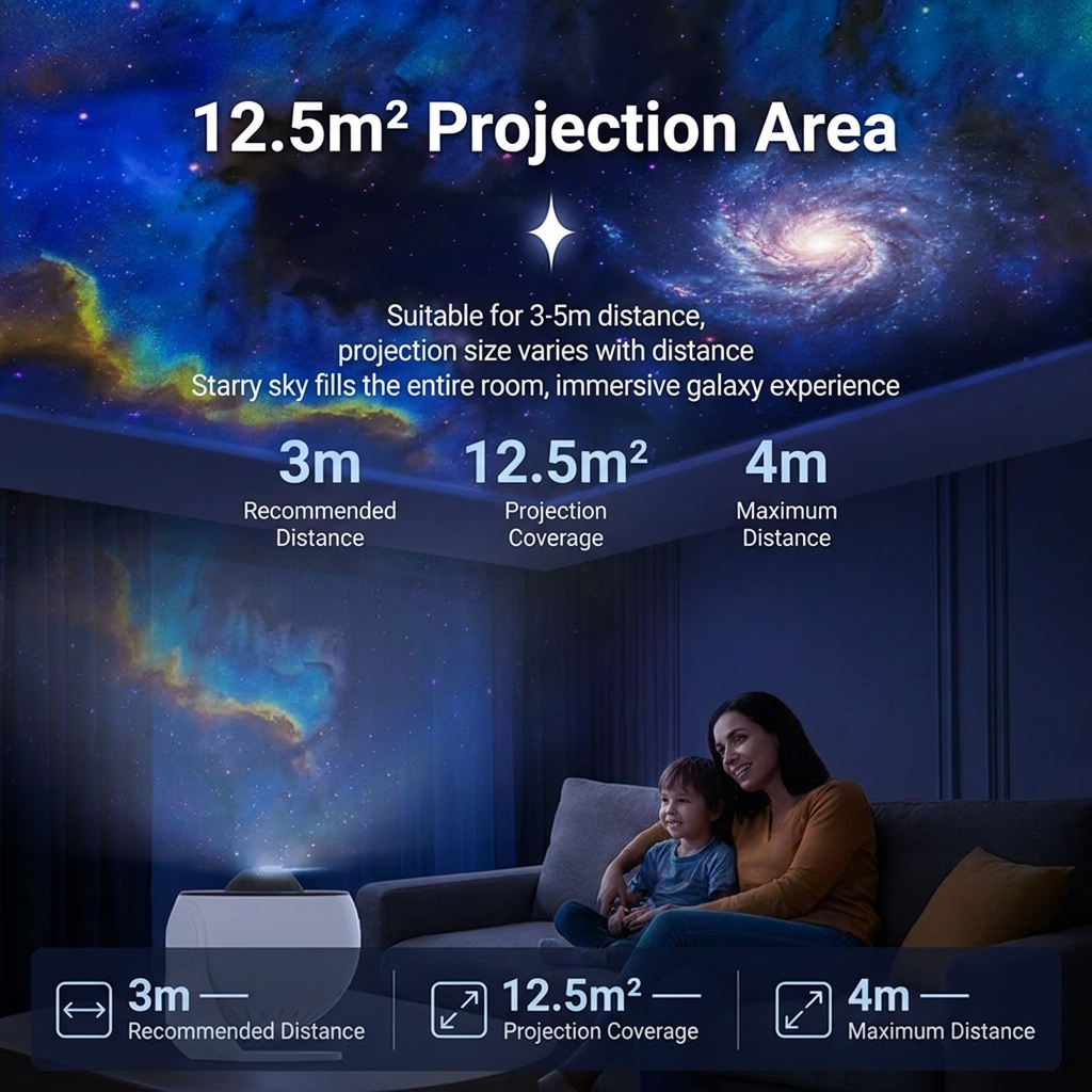 White USB Powered Galaxy Star Projector and Earth Globe Night Light with 12 HD Space Films, 1H / 2H Timer, Nebula Dynamic Rotation Effect & Adjustable Focus for Bedroom Home Decor
