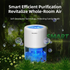 White Portable Home Quiet Mini Dehumidifier - 2L Large Visible Water Tank, 7-Color Sleep Aid Night Light, Air Purification, Auto Shut-Off and 40W Low Power for Bedroom Studies and Closet (5–70m²)
