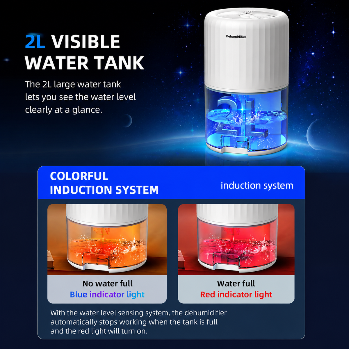 Black Portable Home Quiet Mini Dehumidifier - 2L Large Visible Water Tank, 7-Color Sleep Aid Night Light, Air Purification, Auto Shut-Off and 40W Low Power for Bedroom Studies and Closet (5–70m²)