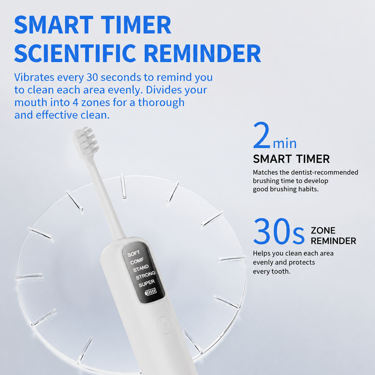 White Rechargeable Dual-Action Vibration & 45° Scientific Sweep Cleaning Electric Toothbrush with 5 Brushing Modes, 4 Brush Head and Storage Base - Smart 2 Min Timer and 30s Quad Reminder, High-Density Rounded Bristles and 3D Precision Brush Head Design