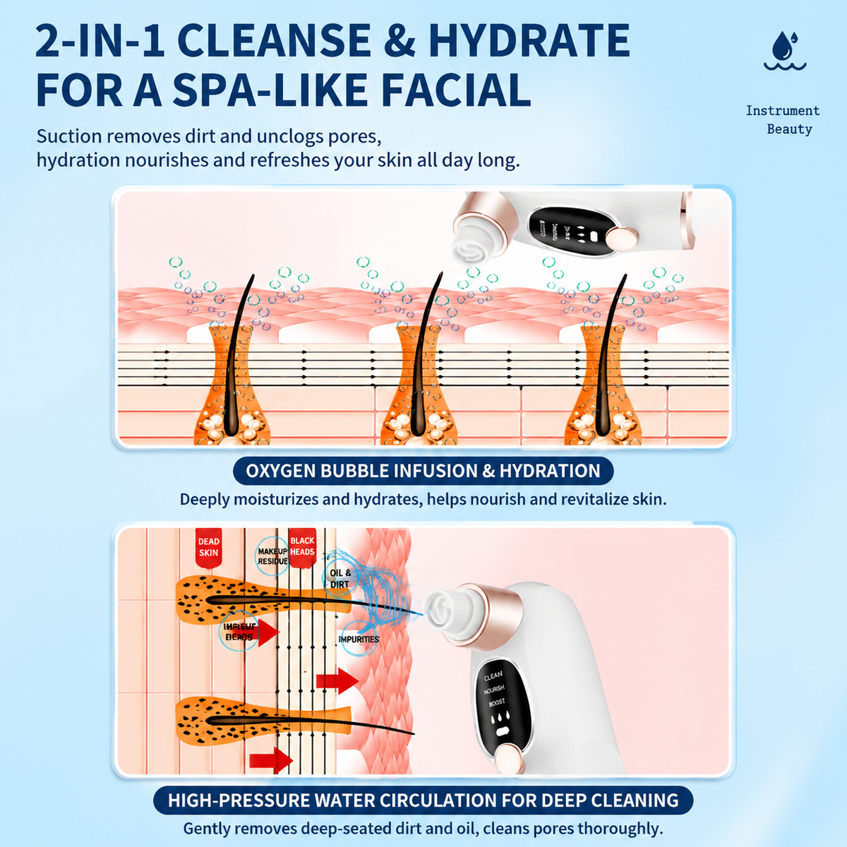Microbubble Oxygen Hydration Facial Pore Cleanser and Black Silicone Scalp Massage Scrubber Set with Waste Separation Design, 3 Level Vacumn Suction and 6 Replaceable Heads - Full Body Care Routine for Face Pore Cleaning and Scalp Massage