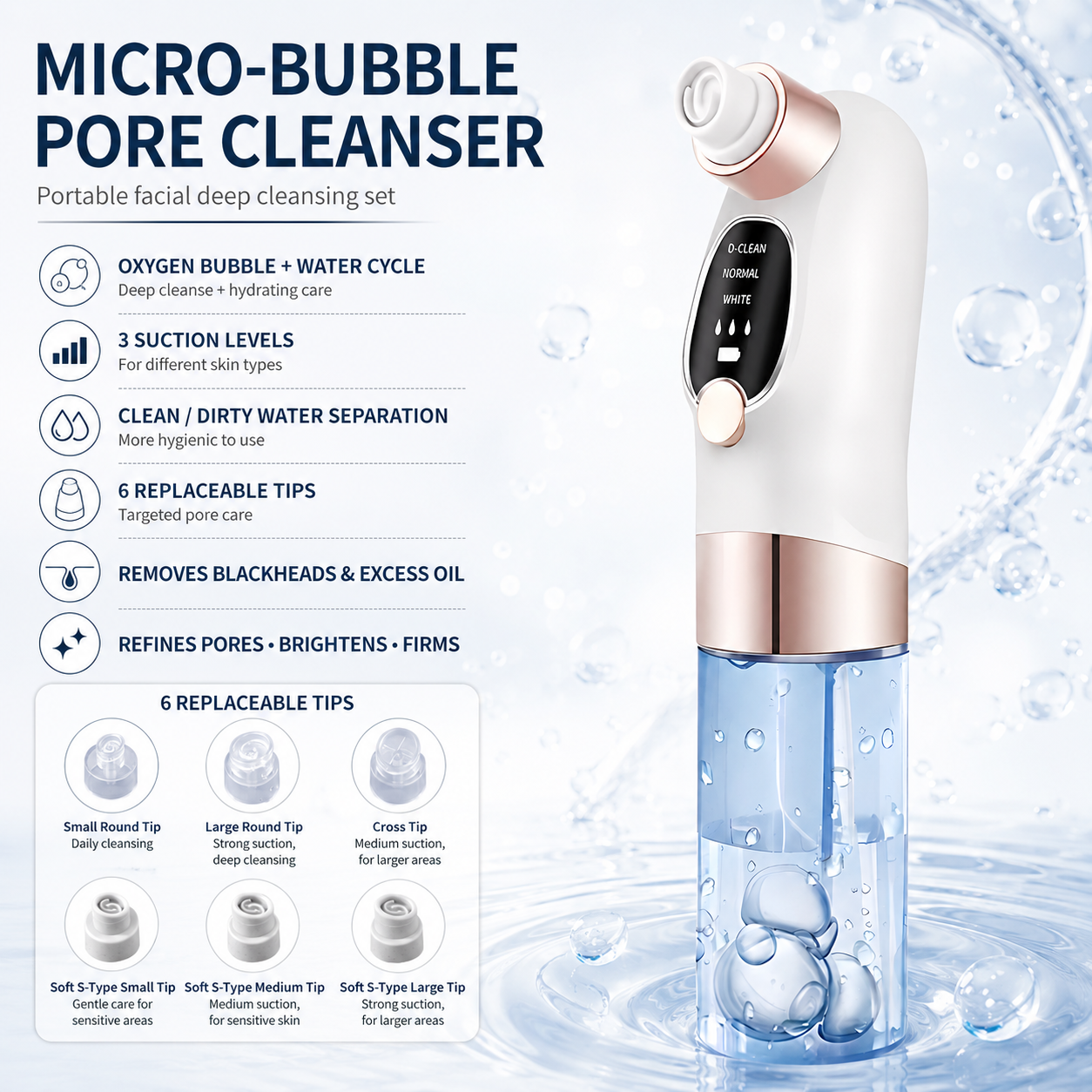 2-in-1 Microbubble Oxygen Hydration Facial Pore Cleaner with Waste Separation Design, 3 Level Suction and 6 Replaceable Heads - Vacumn Pore Cleanser and Microbubble Oxygen Hydration Device for Home & Travel Skincare