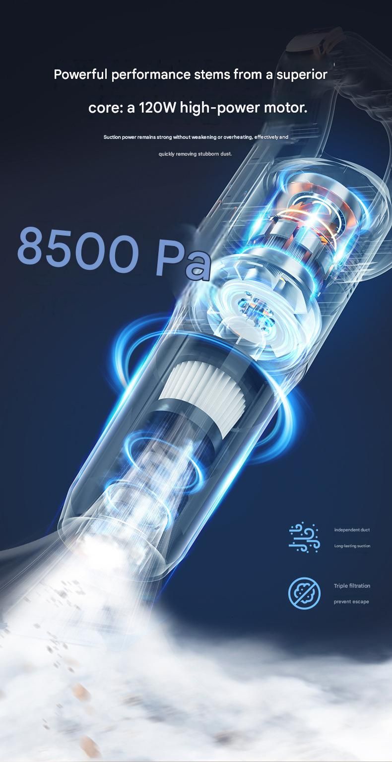 White Cordless Handheld Vacuum Cleaner - 8500Pa Powerful Suction, 700mL Dust Cup, USB Rechargeable with 2000mAh Battery, 3 Brush Heads, 2 Extension Rods, Lightweight Stick Vacuum for Home, Car, Pet Hair, Carpet and Hardwood Floor Cleaning