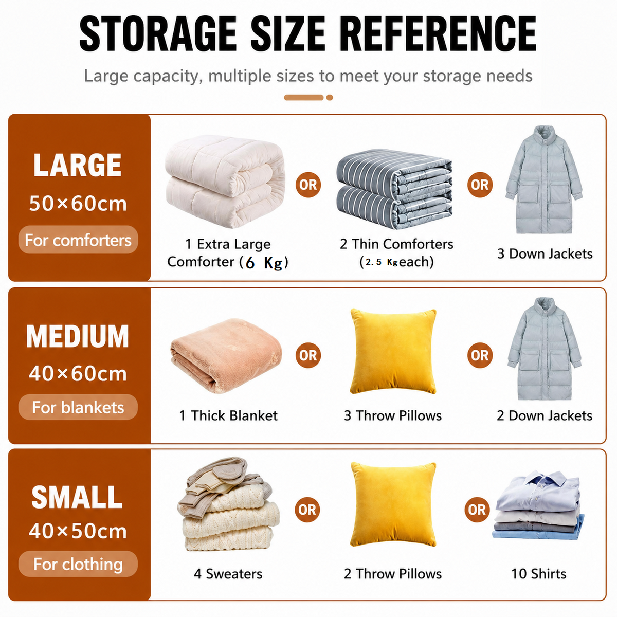 9-piece Travel Vacuum Storage Bags Set for Clothes and Bedding, Space Saving Compression Bags for Suitcases, Wardrobes and Seasonal Storage, Reusable PA+PE Vacuum Seal Bags