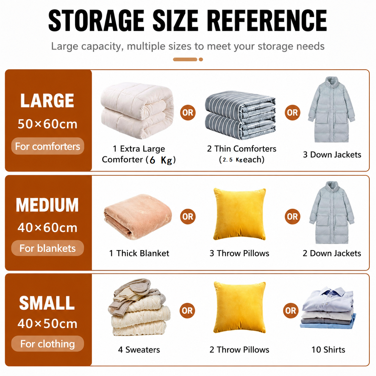 15-piece Travel Vacuum Storage Bags Set for Clothes and Bedding, Space Saving Compression Bags for Suitcases, Wardrobes and Seasonal Storage, Reusable PA+PE Vacuum Seal Bags