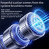 Silver and Orange Cordless Handheld Vacuum Cleaner 17000Pa High Suction Portable Rechargeable 5 in 1 Car Home Cleaning Device Multi Function Dust Removal Tool Lightweight Easy Clean ECO MAX Modes