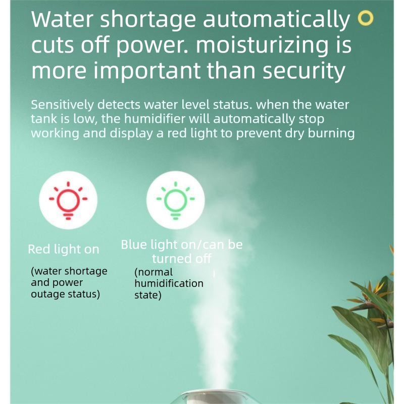 Blue 1.5L Ultrasonic Humidifier with 360° Rotating Mist Nozzle, Quiet Aroma Diffuser & 7-Color Night Light, ABS Desktop Air Moisturizer for Bedroom, Office & Home