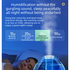 Blue 1.5L Ultrasonic Humidifier with 360° Rotating Mist Nozzle, Quiet Aroma Diffuser & 7-Color Night Light, ABS Desktop Air Moisturizer for Bedroom, Office & Home