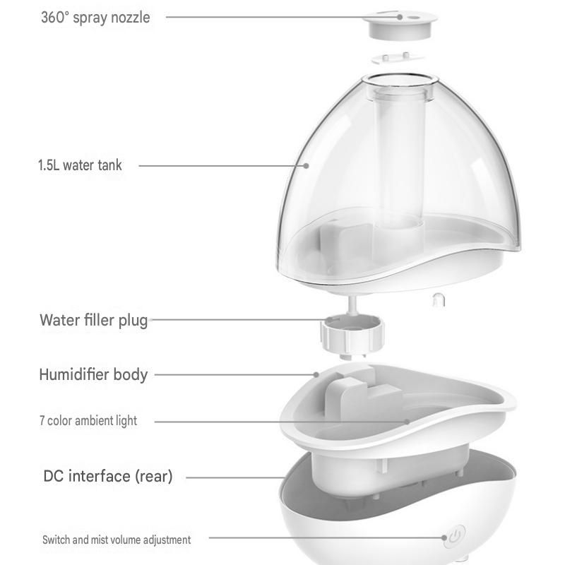 Blue 1.5L Ultrasonic Humidifier with 360° Rotating Mist Nozzle, Quiet Aroma Diffuser & 7-Color Night Light, ABS Desktop Air Moisturizer for Bedroom, Office & Home