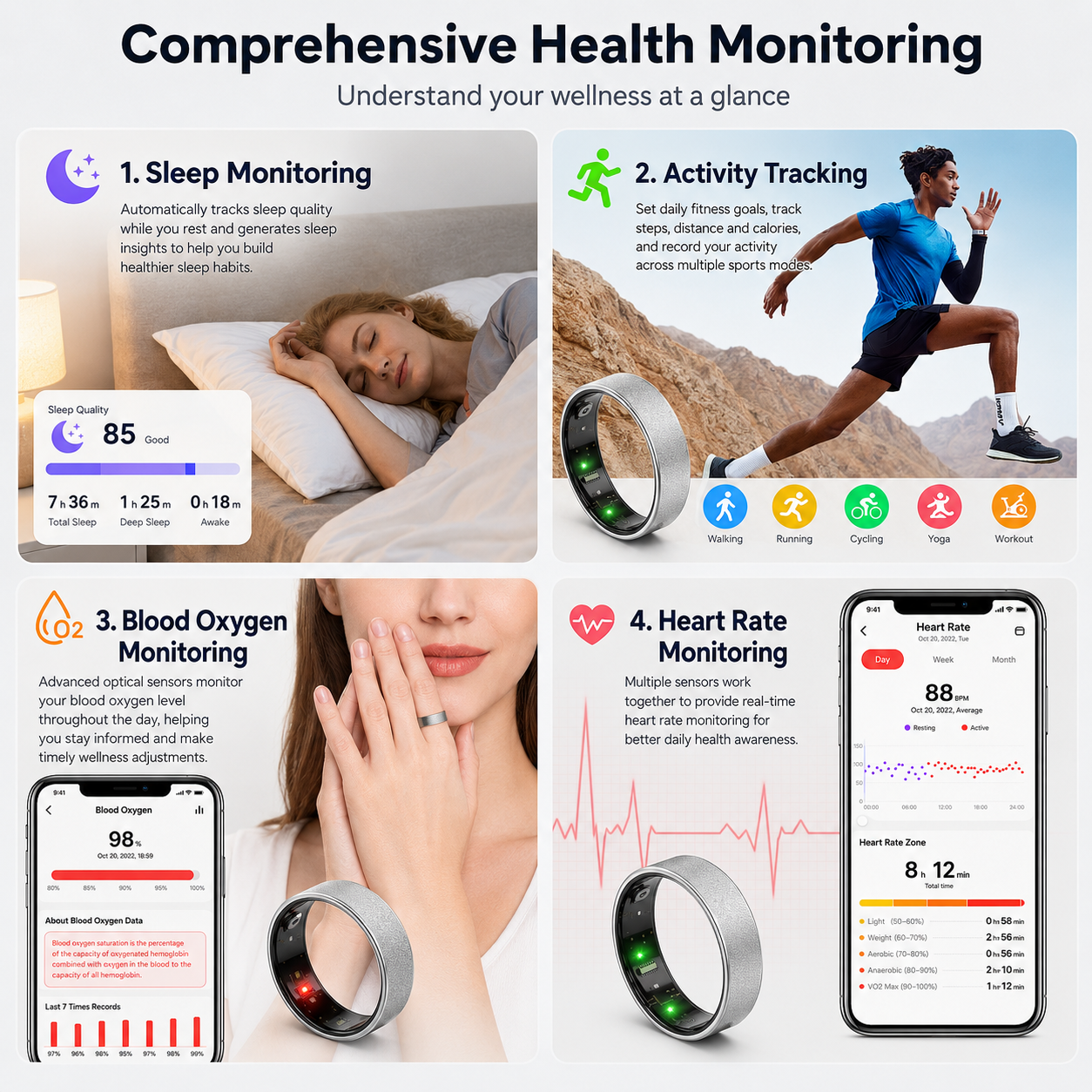 Smart Ring Size 12 (Silver) – Frosted Silver Wellness Tracker with Heart Rate, Blood Oxygen, Sleep, Steps and Mood Monitoring, IP68 Waterproof USB Magnetic Charging Ring