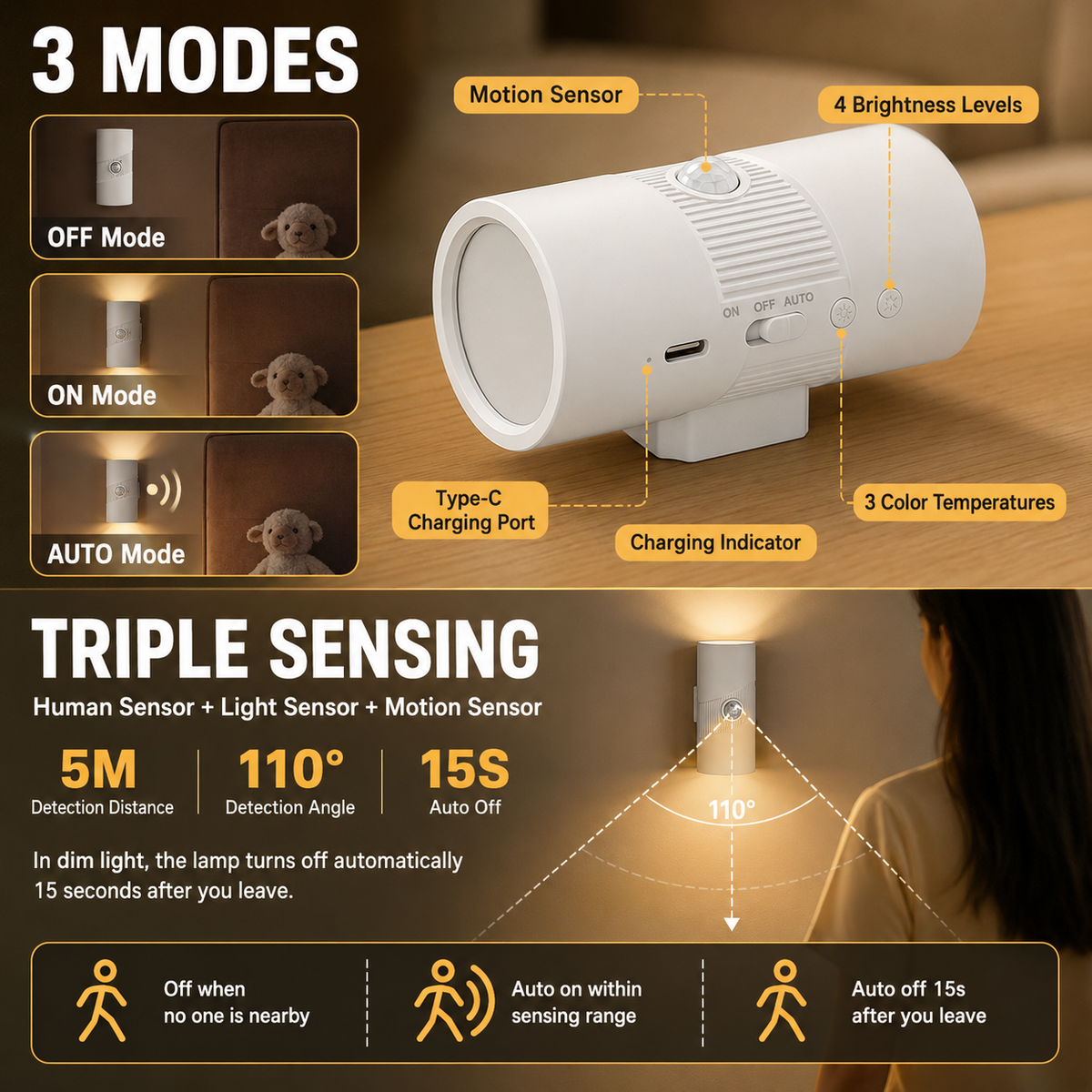 White Rechargeable Magnetic Dual Direction Wall Lamp - Widely Triple Sensing, 15s Automatic Timing & Constant On Mode, 3 Colours and 4 Brightness Levels for Hallways and Bedrooms
