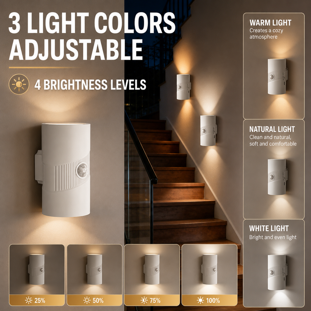 White Rechargeable Magnetic Dual Direction Wall Lamp - Widely Triple Sensing, 15s Automatic Timing & Constant On Mode, 3 Colours and 4 Brightness Levels for Hallways and Bedrooms