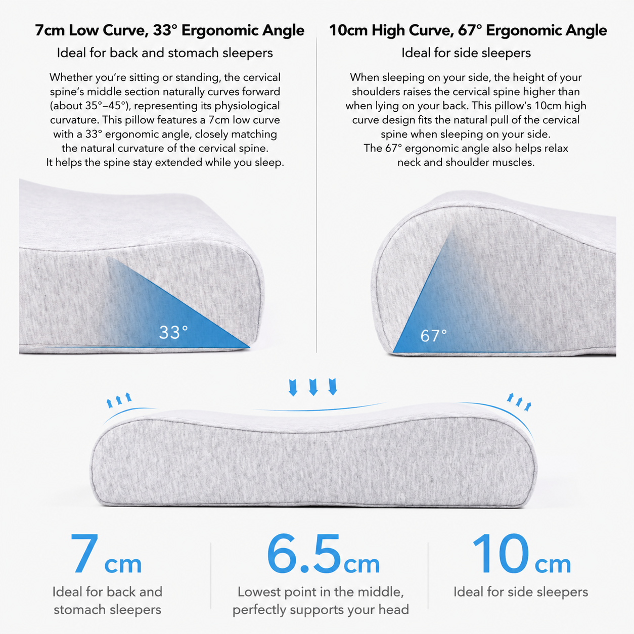 2 Pack Wave Shaped Contour Memory Foam Pillow with Washable Bamboo Fibre Covers - 3-5 Second Slow Rebound and High Low Neck Support for Back and Side Sleepers, 60 x 40 CM / F51 Style