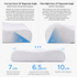 2 Pack Wave Shaped Contour Memory Foam Pillow with Washable Bamboo Fibre Covers - 3-5 Second Slow Rebound and High Low Neck Support for Back and Side Sleepers, 60 x 40 CM / F51 Style