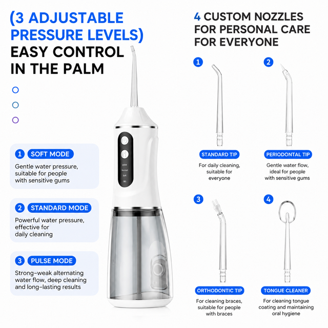 Blue Rechargeable Water Flosser Oral Irrigator with 3 Pressure Modes & 4 Nozzles - 380ml Detachable Tank, Type-C Charging, 0.6MM Fine Water Flow and 1600 Pulses Per Minute