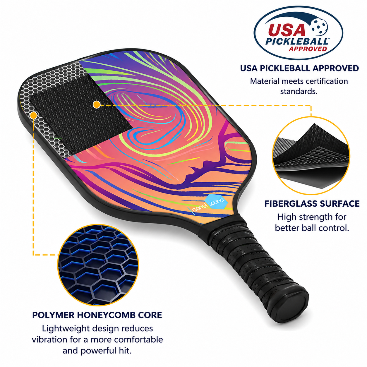 PS Series Colorful Textured Fiberglass Pickleball Paddles Set with 2 Rackets, 4 Balls and Portable Carry Bag for Indoor and Outdoor Use, PS-004