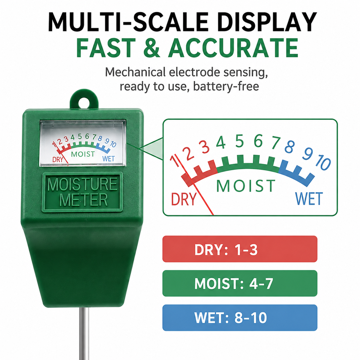 3-in-1 Soil Care Tester Kit for Soil Moisture pH Acidity and Fertility  - 2 Pack Plant Sensor Meters with Simple Color Dials, Battery-Free Plug and Play