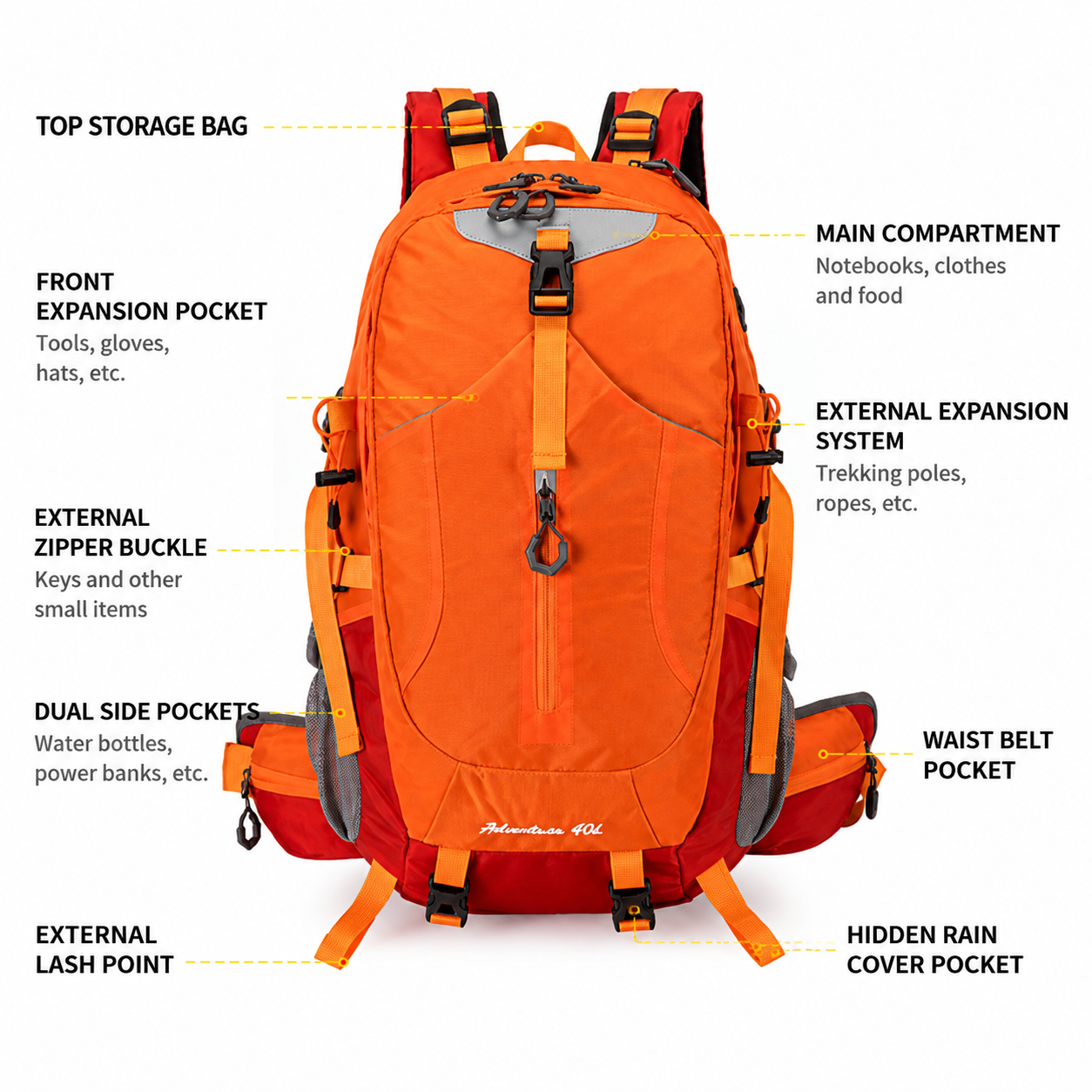 40L Yellow Lightweight Outdoor Hiking Backpack with Detachable Suspended Frame & Rain Cover - Waterproof Travel Daypack, Multi-Pocket Storage and Gear Attachments for Trekking Camping Cycling Adventures