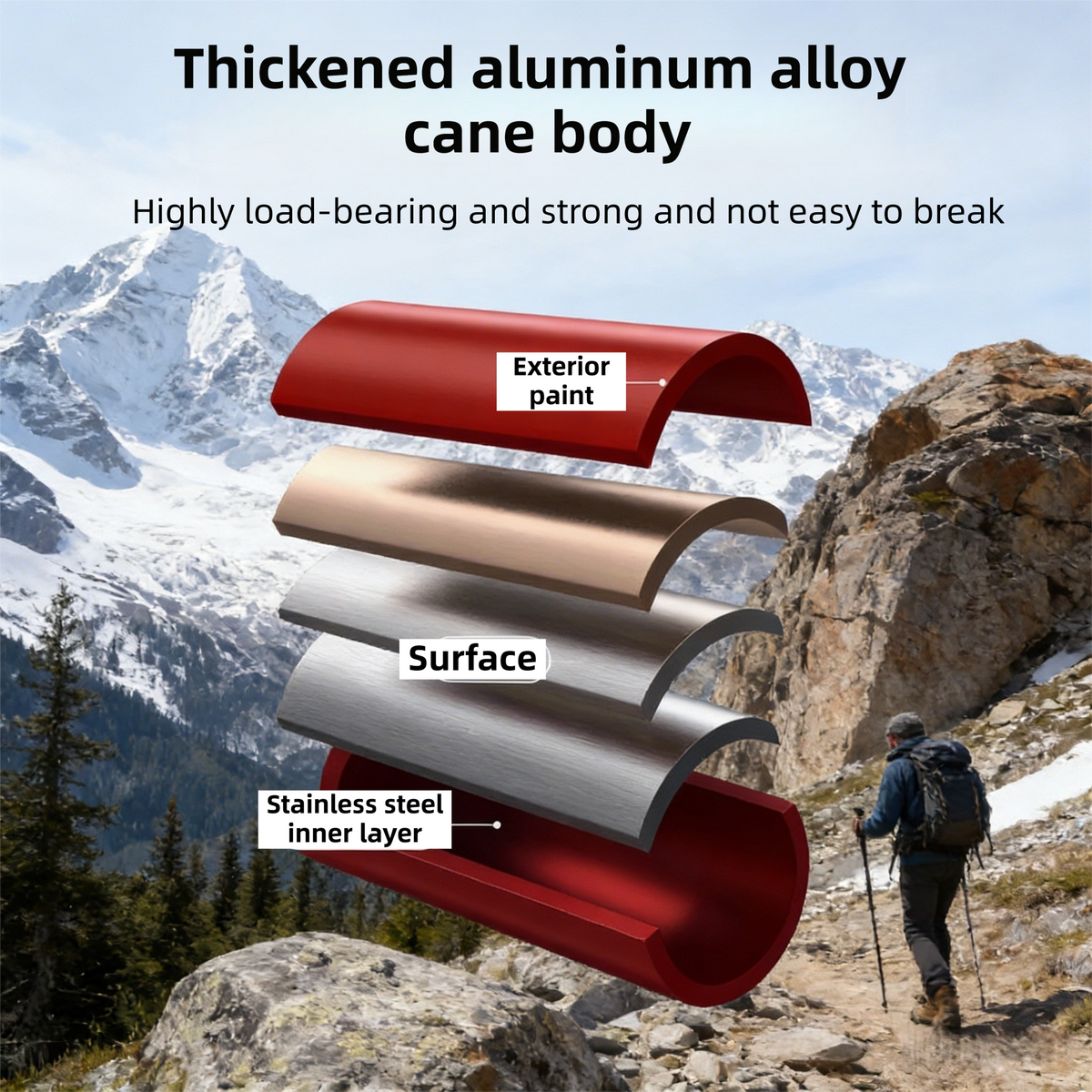 2 Pack Silver Lightweight Outdoor Telescopic Aluminum Alloy Trekking Pole (50 to 110cm) - Unisex Anti-Slip Outdoor Walking Stick with Spring Shock Absorption & Ergonomic T-Handle, Free Mud Mop and Tip Cover