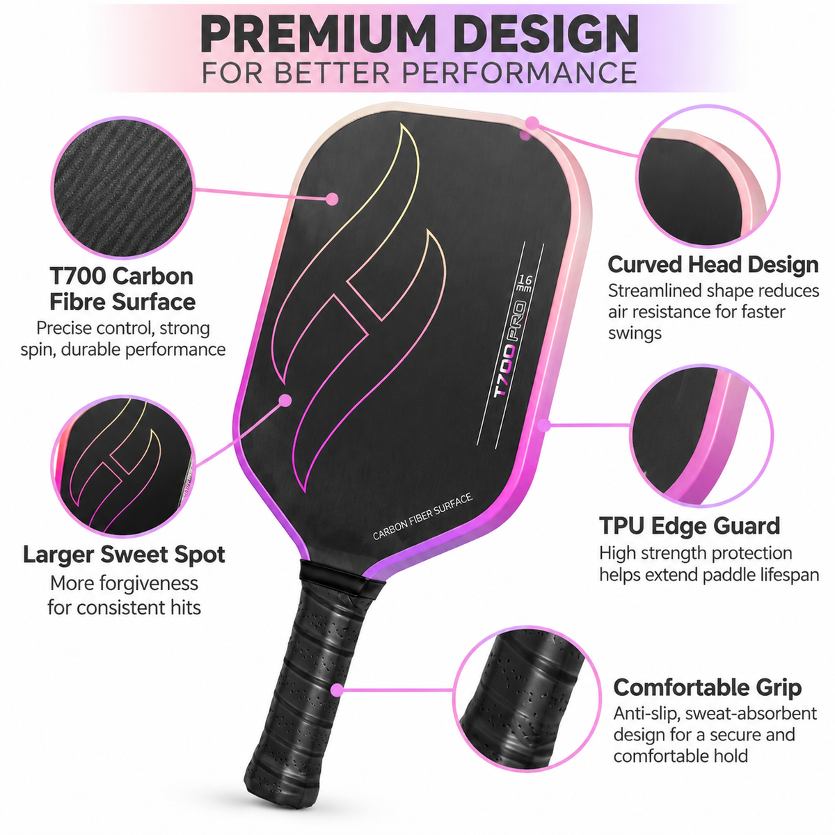T700 Carbon Fibre Textured Pickleball Set - 2 Black & Blue Lightweight Pro Paddle with 4 Balls and Carry Bag for Outdoor Training and Recreational Play