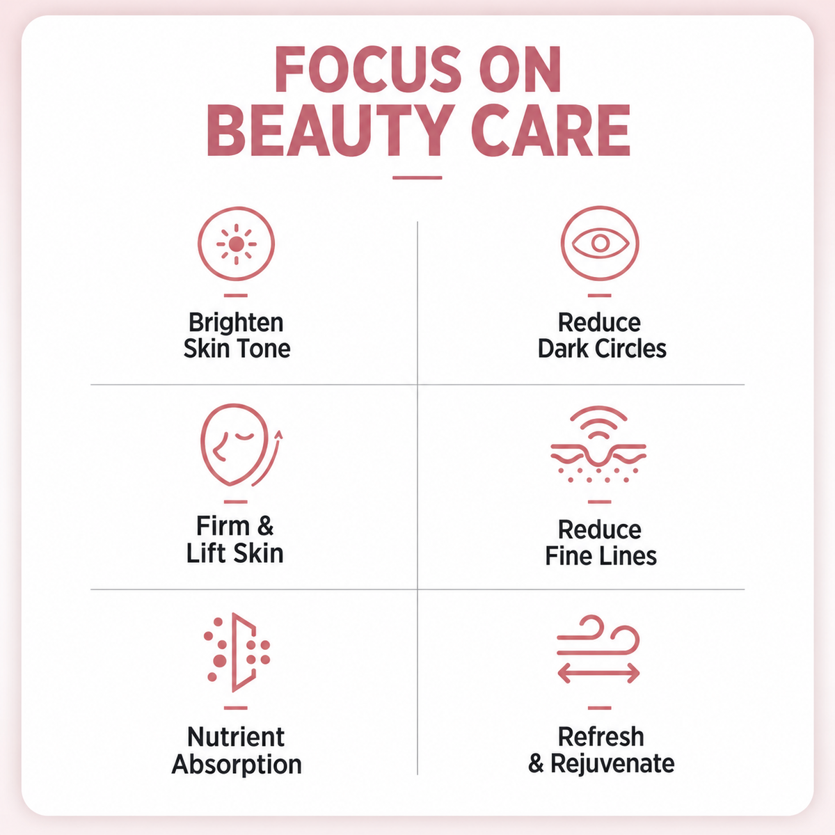 3-in-1 White Mini HIFU Ultrasonic RF Beauty Device and EMS Facial Massager - 3 Modes & 5 Intensity Levels, 10 Minute Timer & Digital Display for Home Facial Firming