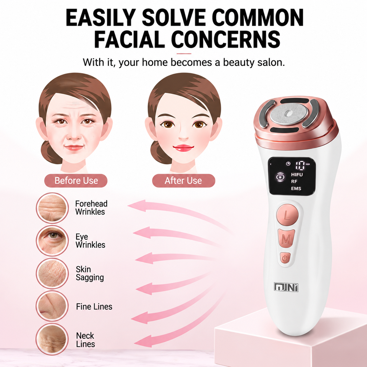 3-in-1 White Mini HIFU Ultrasonic RF Beauty Device and EMS Facial Massager - 3 Modes & 5 Intensity Levels, 10 Minute Timer & Digital Display for Home Facial Firming