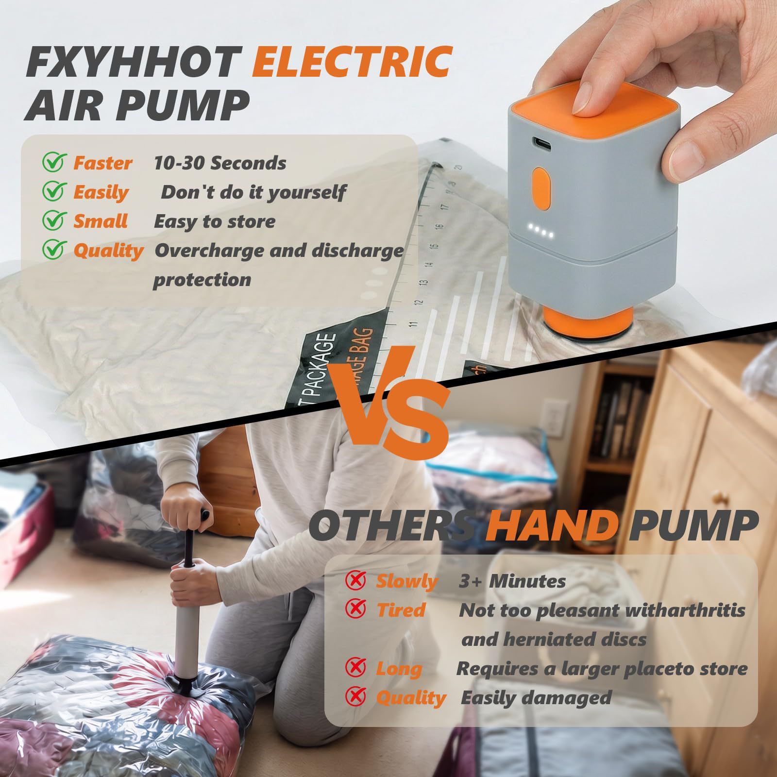 10 Piece  Travel Vacuum Compression Bags with Electric Pump - Small 40x54cm*4, Medium 47x64cm*4, Large 54x74cm*2, Space Saving Luggage Organizer for Home and Travel