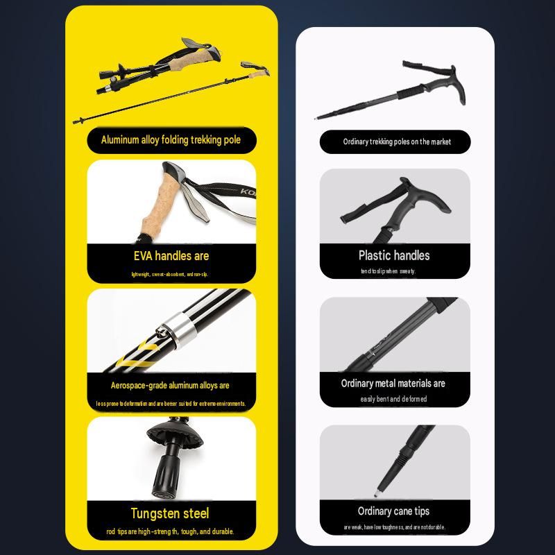 Red Foldable Hiking Poles, Aluminium, Adjustable 95-110cm, with Carry Bag