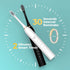 Sonic Electric Toothbrush Black 8-Brush-Head Set - 6 Cleaning Modes, USB Rechargeable, DuPont Soft Bristles, Travel Friendly Oral Care Set