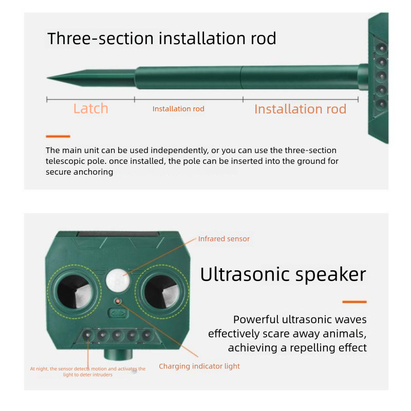Solar Powered Ultrasonic Animal Repeller （Single-speaker style）- Outdoor Pest Deterrent with PIR Motion Sensor and LED Flash, Waterproof Garden Stake for Cats, Dogs, Birds, Rodents, Snakes, Green ABS Plastic, 12m Range