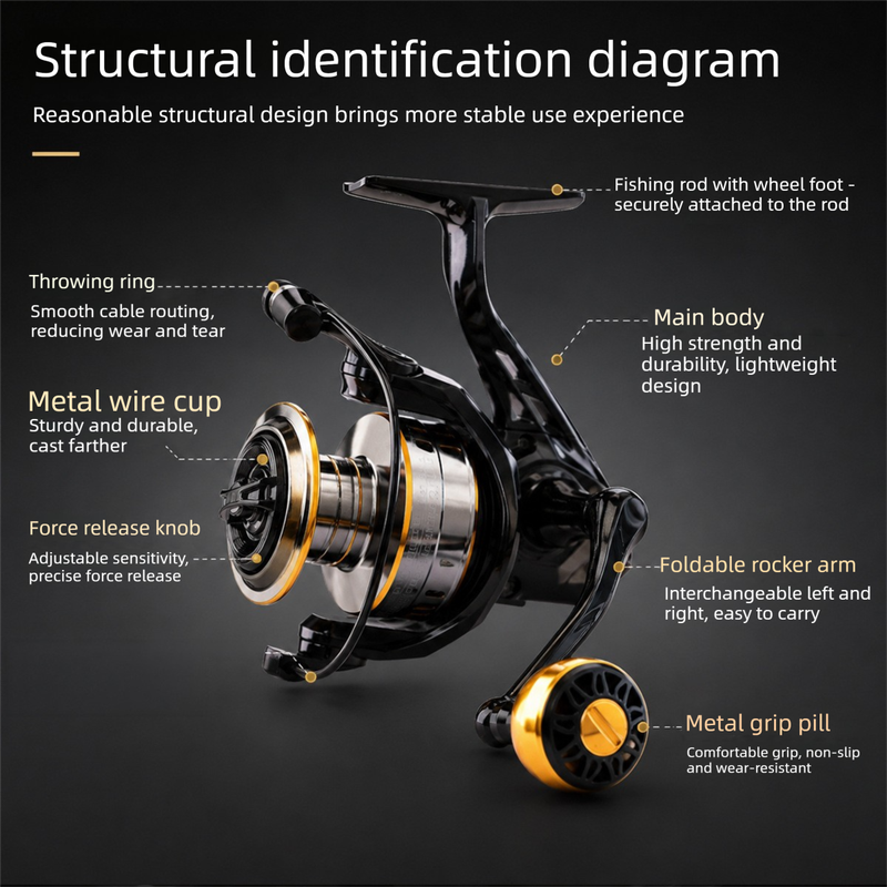 6000 Size Spinning Fishing Reel - Metal Front Drag Reel with Foldable Left or Right Handle and Large Grip Knob for Surf, Inshore and Offshore Fishing