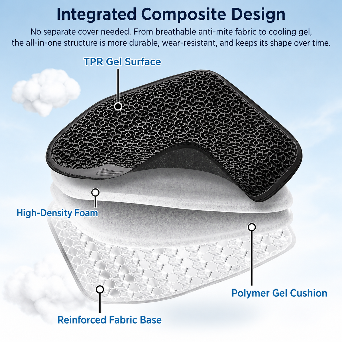 Black Breathable Gel Seat Cushion - 46 x 46 cm Honeycomb Cooling Car and Office Chair Pad with TPR Gel Surface, Foam Support and Reinforced Fabric Base for Everyday Sitting