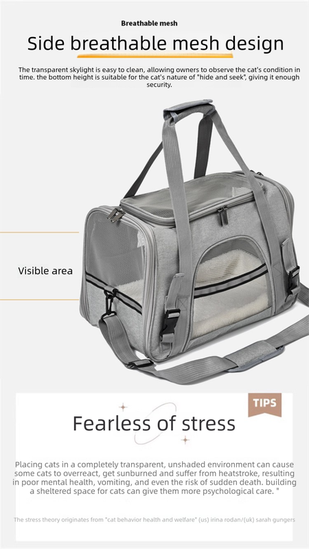 Black Foldable Pet Carrier Bag - Breathable Mesh Soft Sided Travel Carrier, Handheld and Shoulder Carry Design for Cats and Small Dogs up to Approx. 7.5 kg