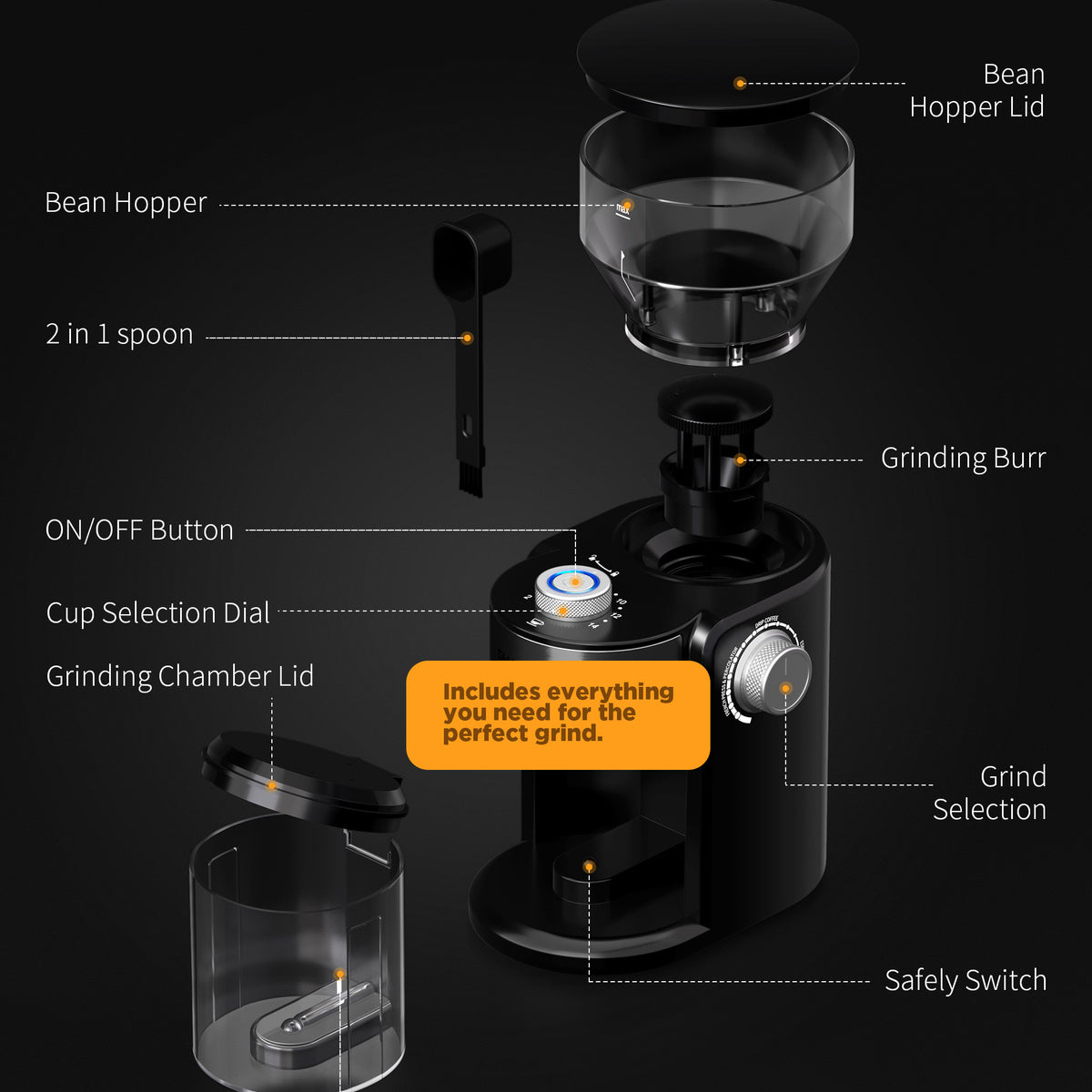 Perfect Grind 2 Electric Coffee Grinder, 15 Settings, 14 Cups