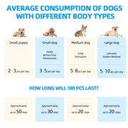 400pcs Dog Absorbent Training Pad 60 x 60 cm