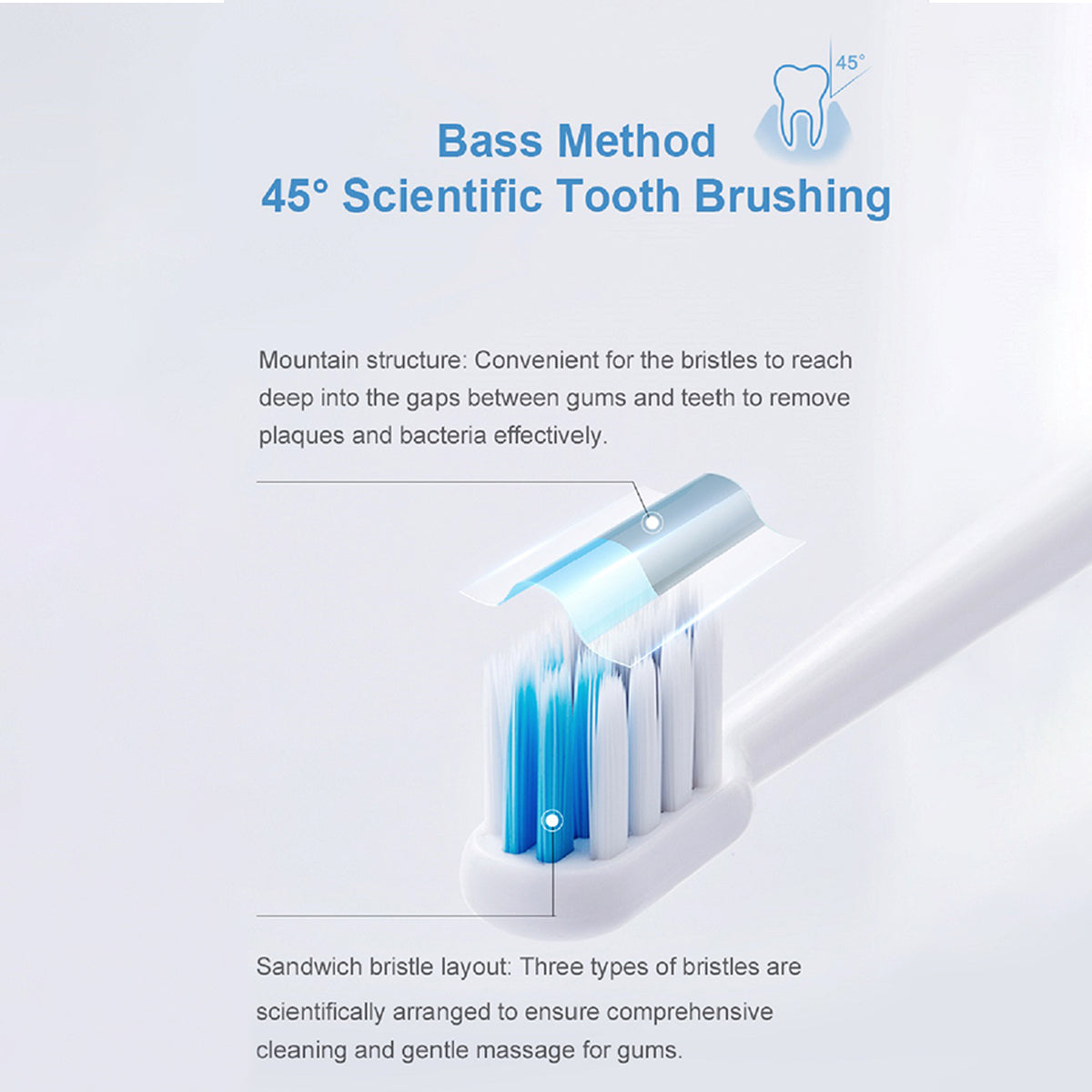 Sonic Electric Toothbrush Rechargeable Waterproof Wireless Portable Ultrasonic Whitening Toothbrush