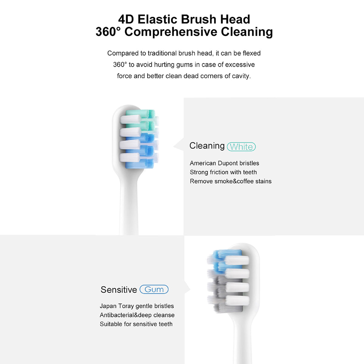 Sonic Electric Toothbrush Rechargeable Waterproof Wireless Portable Ultrasonic Whitening Toothbrush