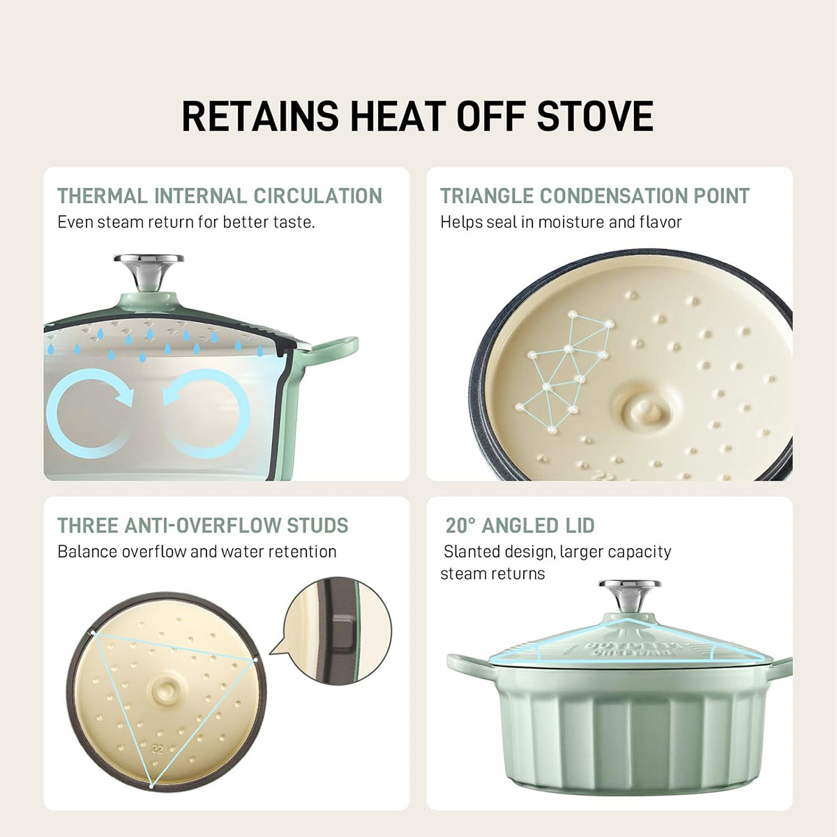 CP521 Enameled Cast-Iron Dutch Oven