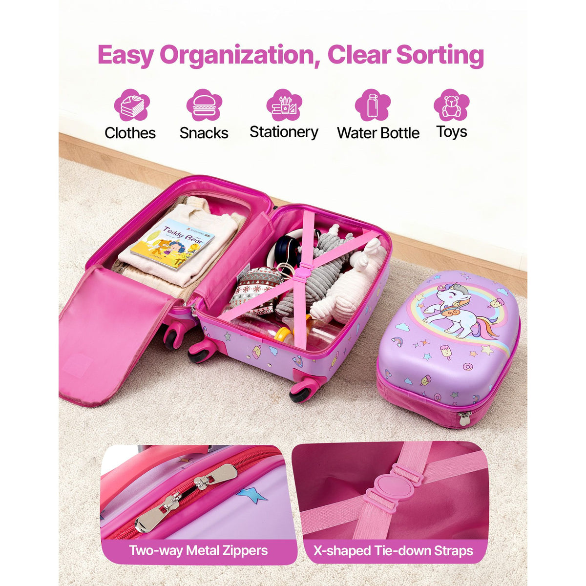 Kids Luggage Set 2 Piece 18