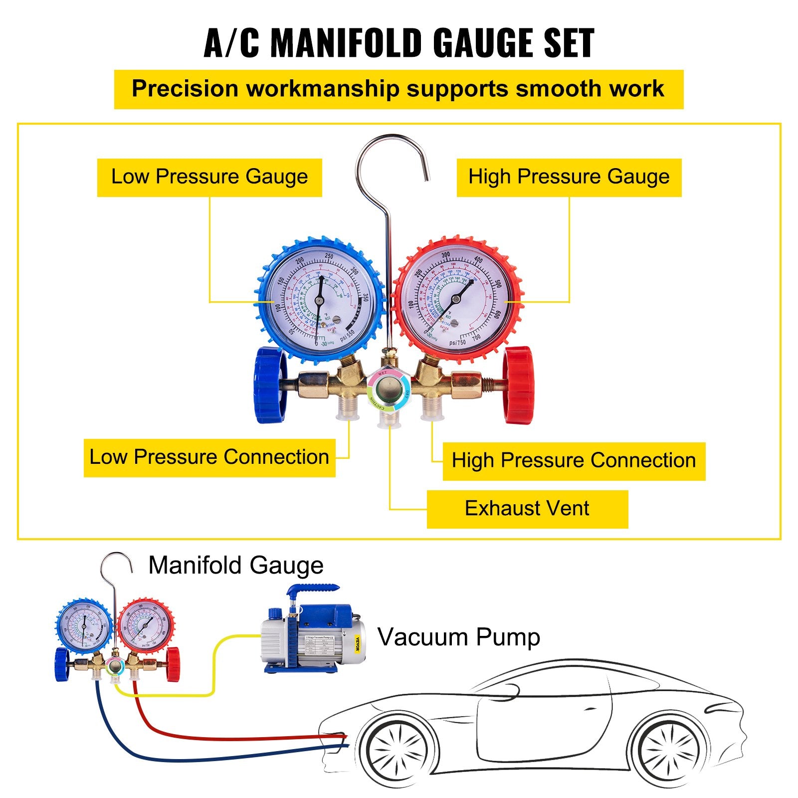3CFM 84 L/M 1-Stage, Refrigerant Vacuum Pump Refrigeration Gauges A/C Air Conditioning 1440 RPM 1/4 HP, 3 pcs hoses 800 PSI Refrigeration Gauges